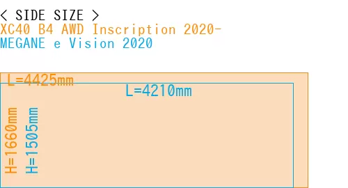 #XC40 B4 AWD Inscription 2020- + MEGANE e Vision 2020